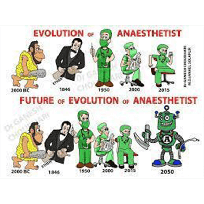 INCREDIBLE TIMELINE OF GENERAL ANAESTHESIA — Gallery Image 13