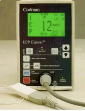 ICP MONITOR